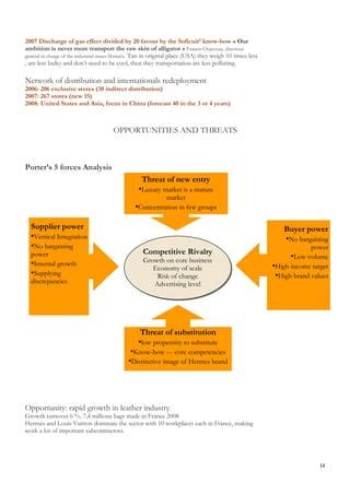 Hermes Paris PESTEL Analysis .